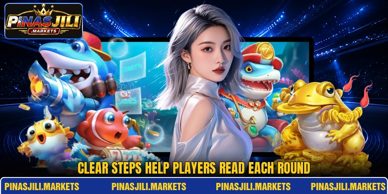 Clear steps help players read each round Clear steps help players read each round