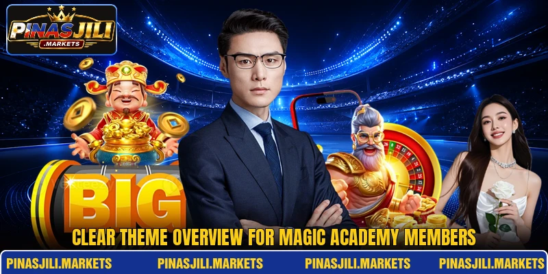 Clear theme overview for Magic Academy members Clear theme overview for Magic Academy members