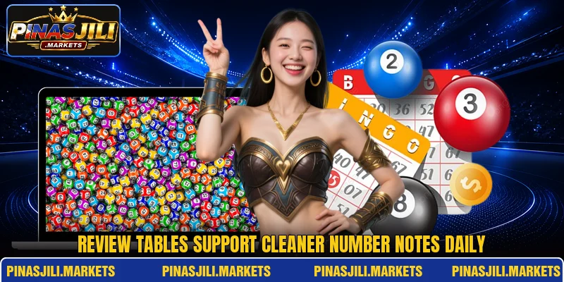 Review tables support cleaner number notes daily Review tables support cleaner number notes daily