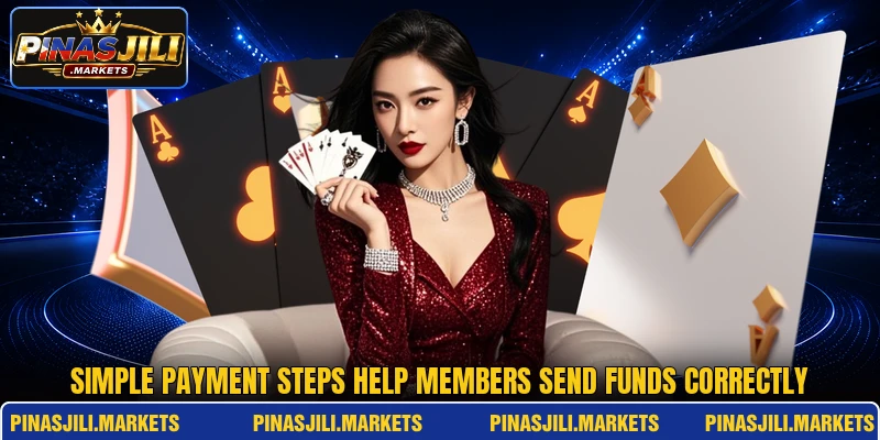 Simple payment steps help members send funds correctly Simple payment steps help members send funds correctly
